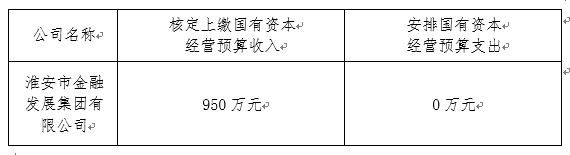 0420 0420