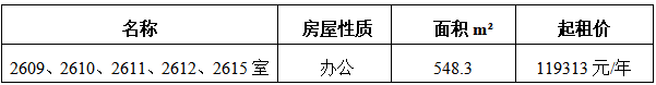 1745395966626 1745395966626