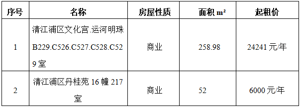 1749605289681 1749605289681