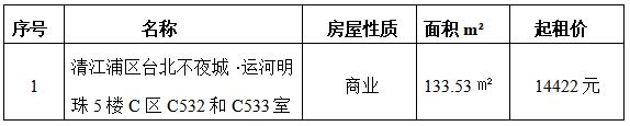 0807 0807
